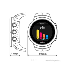 Hodinky Suunto Spartan Ultra Gold Limited Edition HR