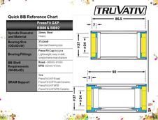 Osa Truvativ GXP Team PressFit adapter MTB BB92