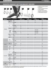 Středová osa SRAM DUB English/BSA (MTB) 83mm