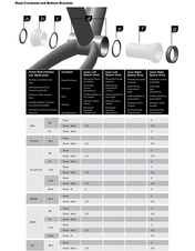Středová osa SRAM DUB PressFit 30 (silniční Wide) 73mm