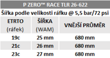 Plášť Pirelli P ZERO™ Race TLR Classic, 26-622, SPEEDCore, 127 tpi, SmartEVO, Classic