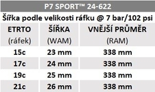 Plášť Pirelli P7™ Sport 24-622, černá