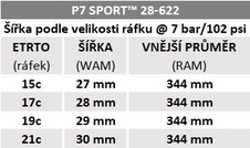 Plášť Pirelli P7™ Sport 28-622, černá