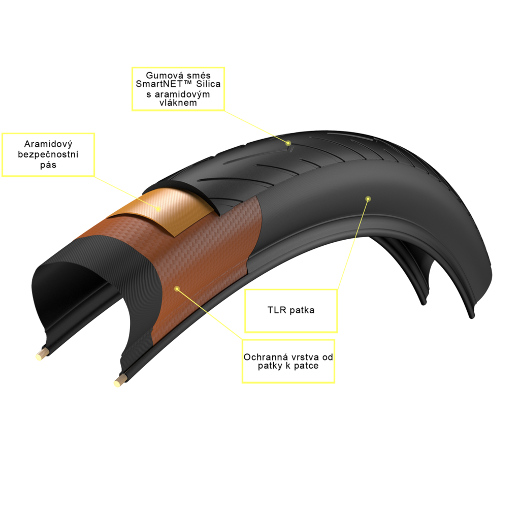 Plášť Pirelli Cinturato™ Velo TLR Classic 26-622