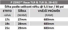 Plášť Pirelli P ZERO™ Race TLR SL, 30-622, TechWALL, 127tpi, SmartEVO, Black