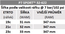 Plášť Pirelli P7™ Sport, 35-622, TechBELT, 60 tpi, Pro (road), Black