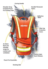 Batoh Source i-Viz Firefly zářivě oranžová, 2L (bez vaku)