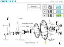 Převodník 12s Campagnolo CH, 50z, vč.šroubů (r.v. 2020 - ....)