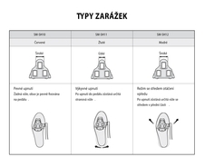 Kufry Shimano SPD SL SM-SH11 s vůlí, žluto-černé