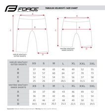 Kraťasy Force BLADE MTB s odnímatelnou vložkou, červené