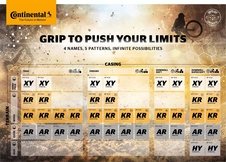 Plášť Continental Hydrotal Downhill SuperSoft kevlar - 29X2.4