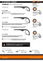 Chránič řetezu SKS Chainblade