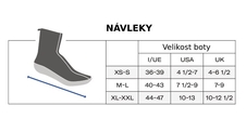 Návleky na tretry SANTINI Neo Shield Black