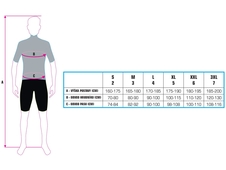 Dres Author Men Profi X2 k/r
