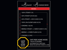 Světlo zad. Author V-Block360 USB CobLed 80lm
