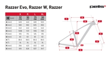 Horské kolo Pells Razzer 2 Midseason Copper