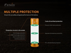 Baterie 21700 Fenix vysokoproudová (Li-Ion) 4000mAh