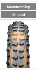 Plášť Continental Mountain King III 29x2.3/58-622 kevlar