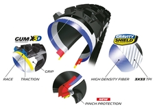 Plášť MICHELIN WILD ENDURO REAR GUM-X3D TS TLR 27,5x2.60/66-584 CL kevlar