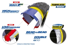 Plášť MICHELIN DH34 TLR WIRE 26x2.40/61-559 Racing Line