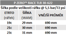 Plášť Pirelli P ZERO™ Race TLR Classic, 30-622, SPEEDCore, 120 tpi, SmartEVO, Classic