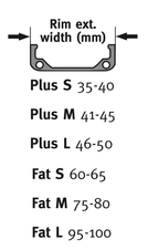 Sada CAFFELATEX STRIP PLUS L 29
