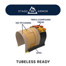 Plášť American Classic Vulcanite 29x2,5 Enduro