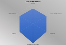 Plášť Pirelli Scorpion MTB R 27.5x2.6