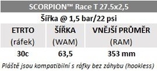 Plášť Pirelli Scorpion Race DH T 27.5x2.5, DualWALL, SmartEVO DH, Yellow label
