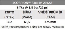 Plášť Pirelli Scorpion Race DH M 29x2.5, DualWALL, SmartEVO DH, Yellow label