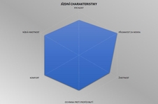 Plášť Pirelli P ZERO™ Race Colour Edition 26-622, Pink