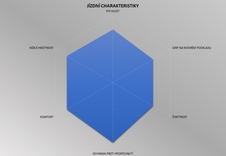 Plášť Pirelli Scorpion™ Enduro M 29x2.6, HardWALL, 60 tpi, SmartGRIP Gravity, Gold