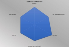 Plášť Pirelli Scorpion™ E-MTB M 29x2.6, HardWALL, 60 tpi, SmartGRIP Gravity, červený