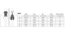 Dámské kraťasy SANTINI Omnia Bio Black