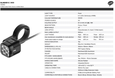 Přední světlo KNOG Blinder E-bike 900 lm