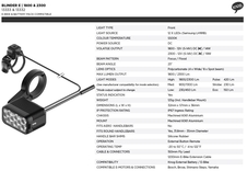 Přední světlo KNOG Blinder E-bike 2300 lm