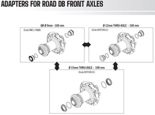 Konverzní kit FULCRUM, pro přední MTB kola, z 15x100mm pevné osy na 9x100mm rychloupínák