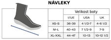 Návleky na tretry SANTINI Adapt Green Fluo