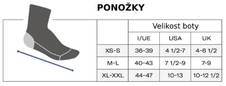Ponožky SANTINI Madss Aero Black