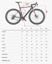 Gravel kolo Wilier RAVE SL Disc+GRX 1x12+NDR38 black