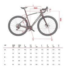 Gravel kolo Wilier JENA+GRX 2x11+RS171 green