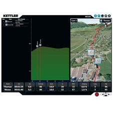Tréninkový software KETTLER WORLD TOURS 2.0 4