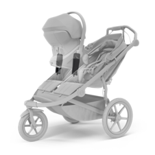 Adaptéry k autosedačce Thule Urban Glide 3 double Maxi-Cosi®, BeSafe®, Cybex® a Nuna®_1