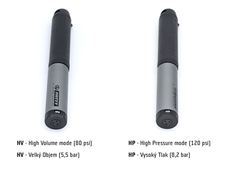 Hustilka Author AAP Fatty X23 AL/Composite