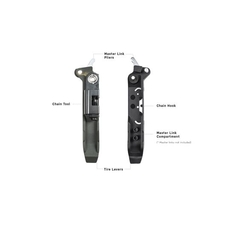 Montpáky Topeak nářadí POWER LEVER PRO