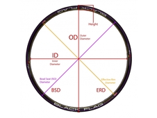 Ráfek REMERX DRAGON 719 V-brake 584x19 36děr černý nýt