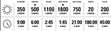 Světlo přední LEZYNE Super Drive 1800+ smart black