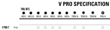 Multiklíč LEZYNE Multi Tools V PRO 7 černý