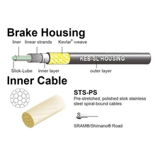 Sada lanko+bowden Jagwire Sport Brake Kit