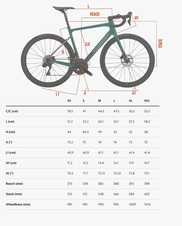 Silniční kolo Wilier GARDA Disc+105+SWR40 white black